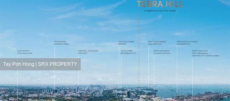 Terra Hill (D5), Apartment #430712501